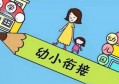 幼小衔接不读小学跟的上吗？看幼小衔接已成刚需就懂了