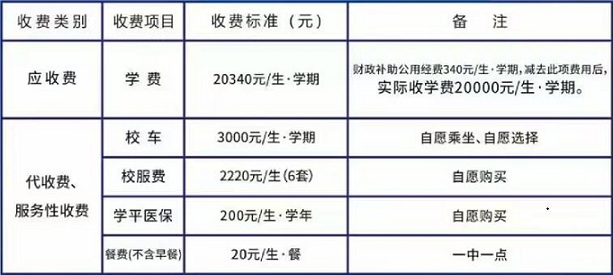 2024年秋季杨春湖实验学校新生收费公示栏（小学部）——八分饱