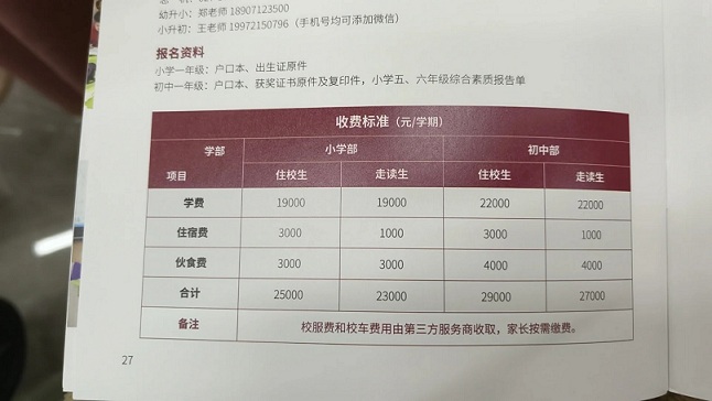 武汉大方学校学费——八分饱